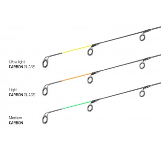 Prut Delphin Legia Feeder II 3,60m 80g