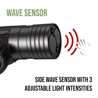 Čelovka Holdcarp Zoomable Sensor Headlamp