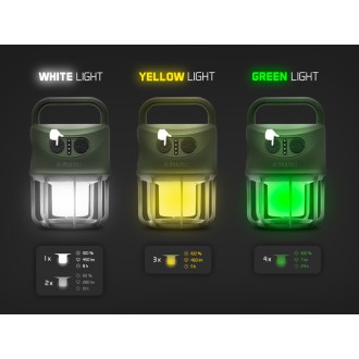 Kempingová lampa Delphin Multix 4400 mAh
