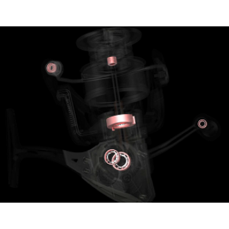 Naviják Okuma ITX 2500
