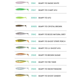 Riper Gunki Bumpy 11cm